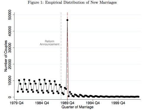 Please don't trickle down off the fiscal cliff